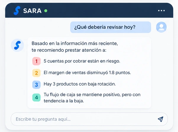 SARA AI consultando información empresarial